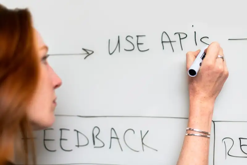 Feedback loop diagram showing how ad AI and website data work together